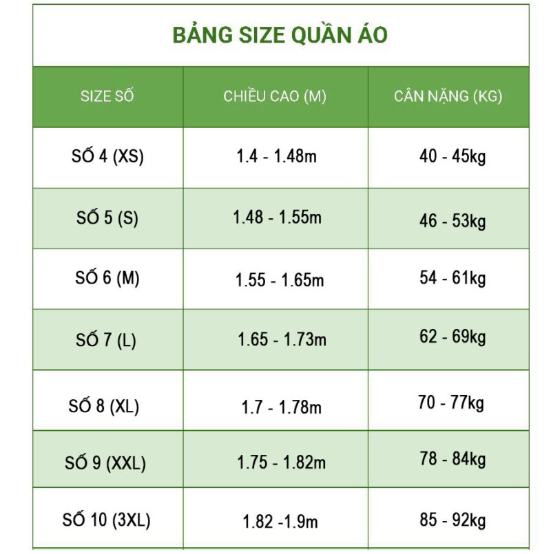 Hướng dẫn cách chọn size áo bảo hộ công nhân phù hợp và đảm bảo thoải mái khi làm việc