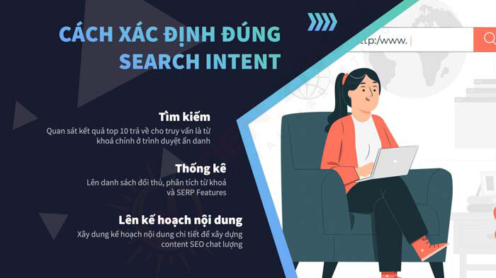 Phân tích search intent và các thuộc tính của "Meme Buồn" để đáp ứng nhu cầu người dùng